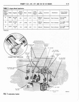 1960 Ford Truck Shop Manual B 045.jpg